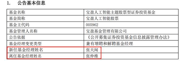 人工智能主题基金PK：宝盈基金年内跑输业绩基准较多，万家基金、东方基金收益率领先
