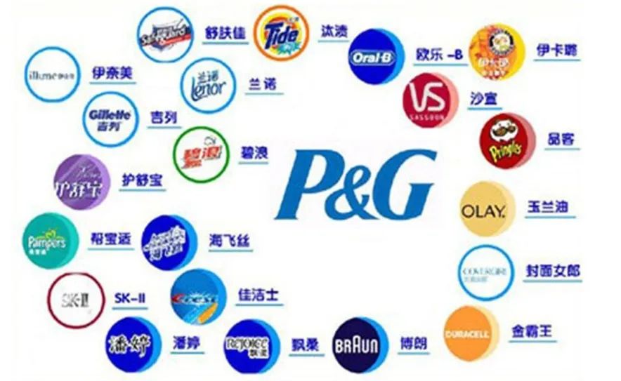 区域公共品牌如何应用到企业品牌,tob业务公司如何做品牌营销