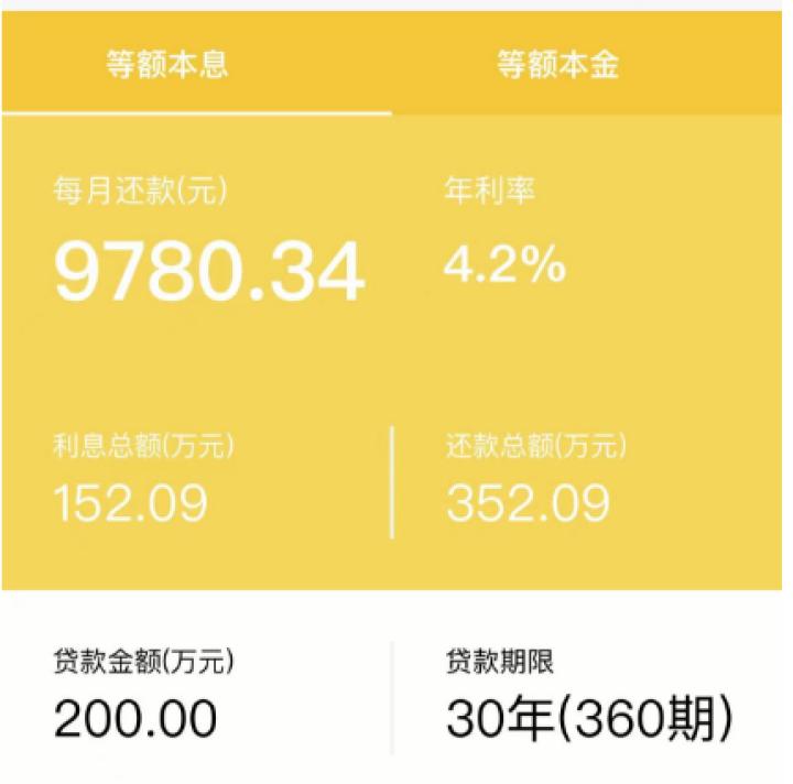 最新房贷降息能省多少钱,房贷降息一般每月还多少钱