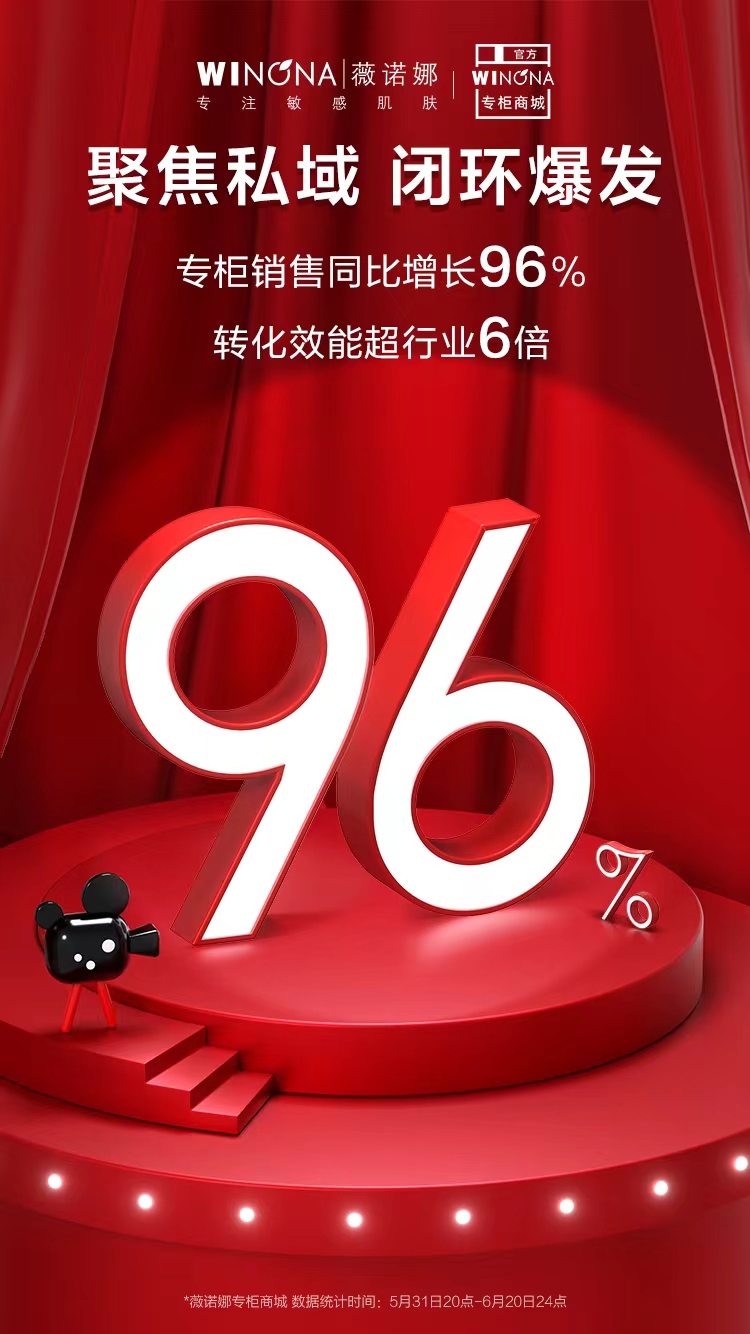 薇诺娜新国货美妆周,薇诺娜618活动力度大还是双十一大