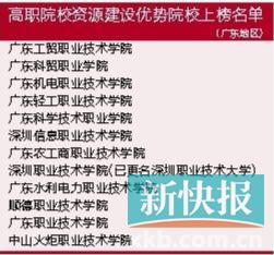 湖南高职院校实力排行榜,郑州公办高职院校排行榜