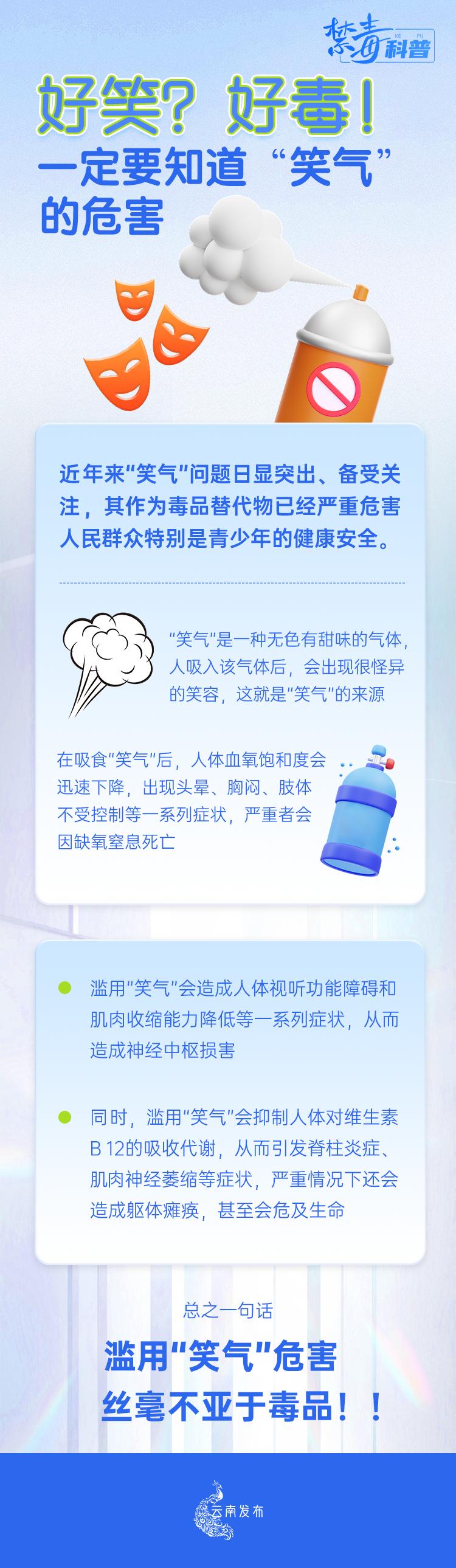 禁毒从我们每一个人做起,禁毒不负时代不惧未来