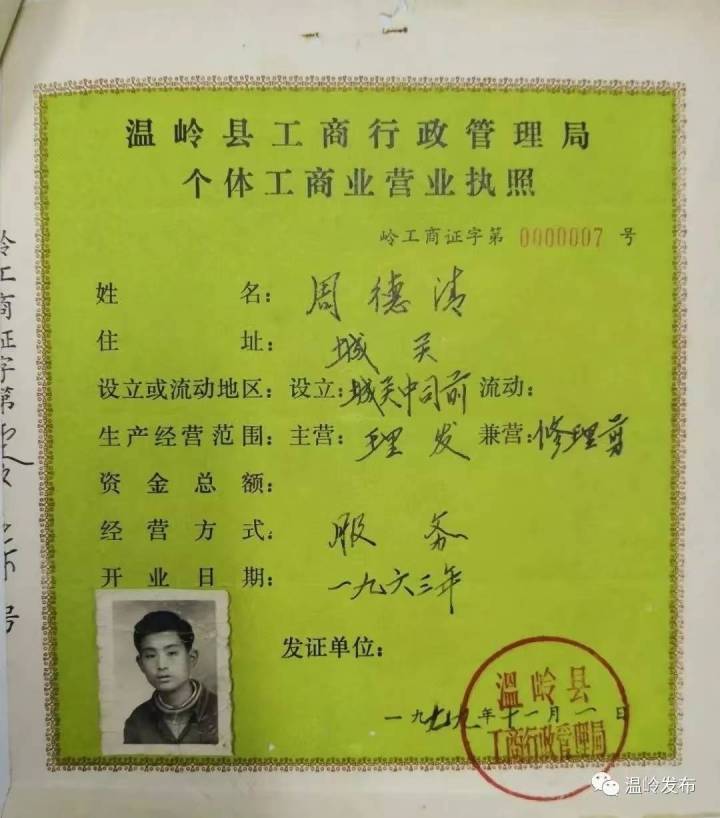 经营主体“密度”接近上海，温岭人为何热衷做“老板”？