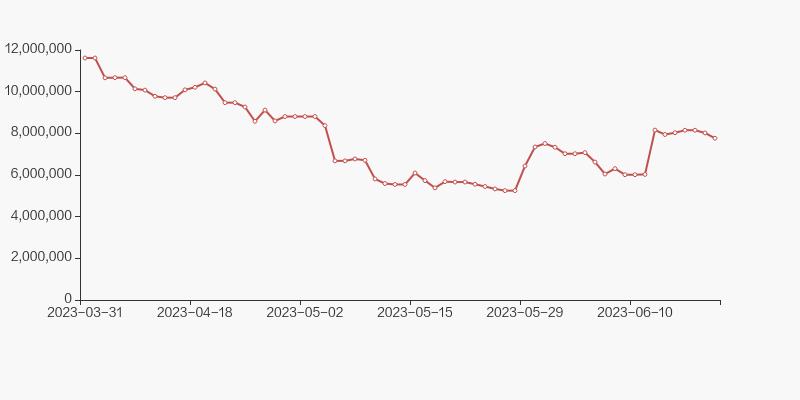 海德股份股票历史交易数据,海德股份最大实际控股人