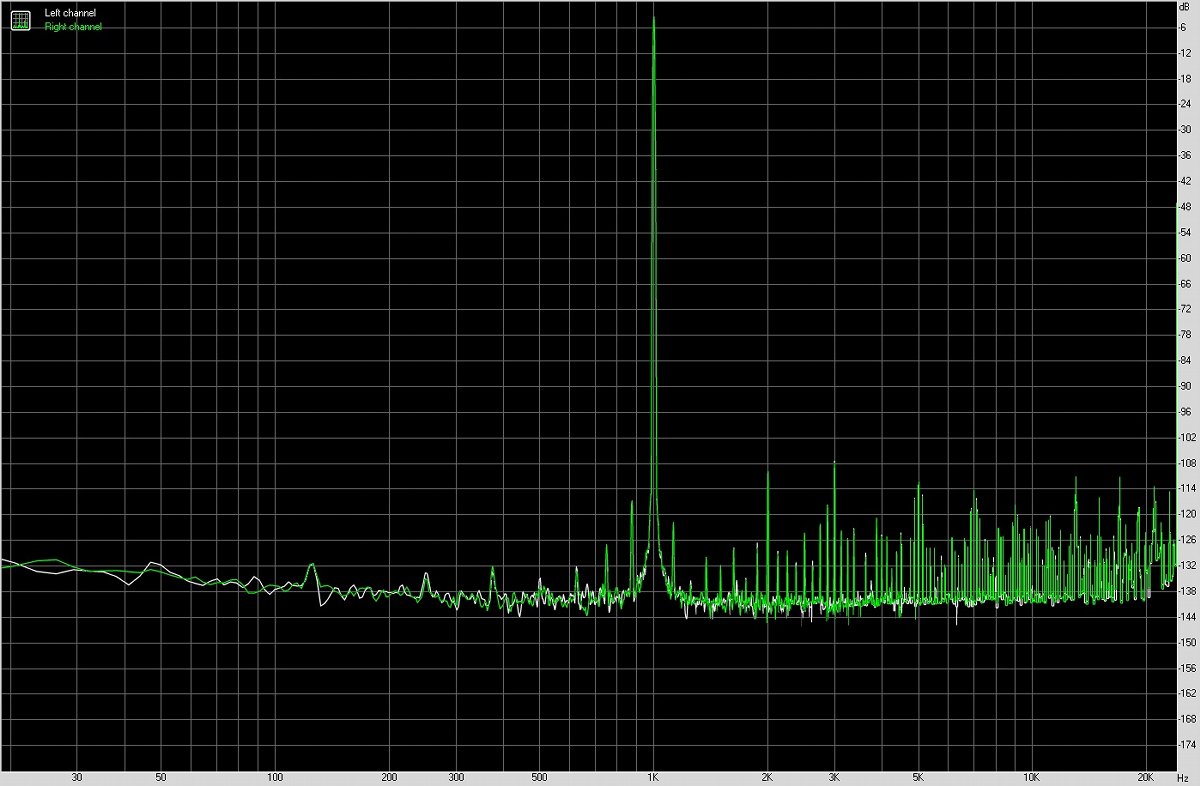 iqooneo8pro手机音质怎么样,iqooneo8pro测评玩机报告