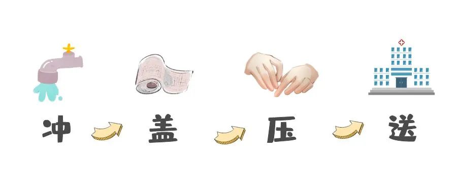 夏天怎么不让伤口留疤,冬天伤口留疤怎么去除