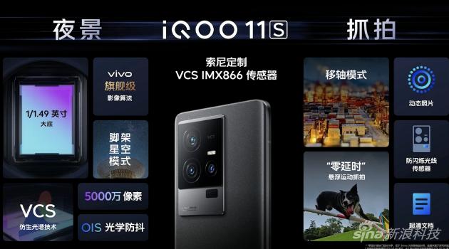 iqoo11s支持65w快充吗,iqoo11s200w快充手机