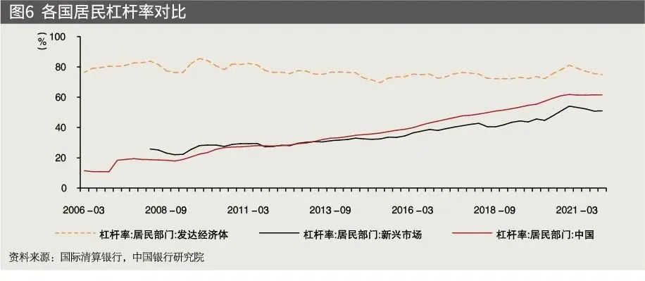 中国未来房地产开发新模式,谈中国房地产市场的发展前景