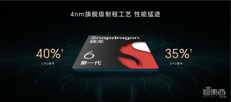 荣耀x50官宣首发第一代骁龙6芯片,荣耀x50搭载全新十面抗摔硬核曲屏
