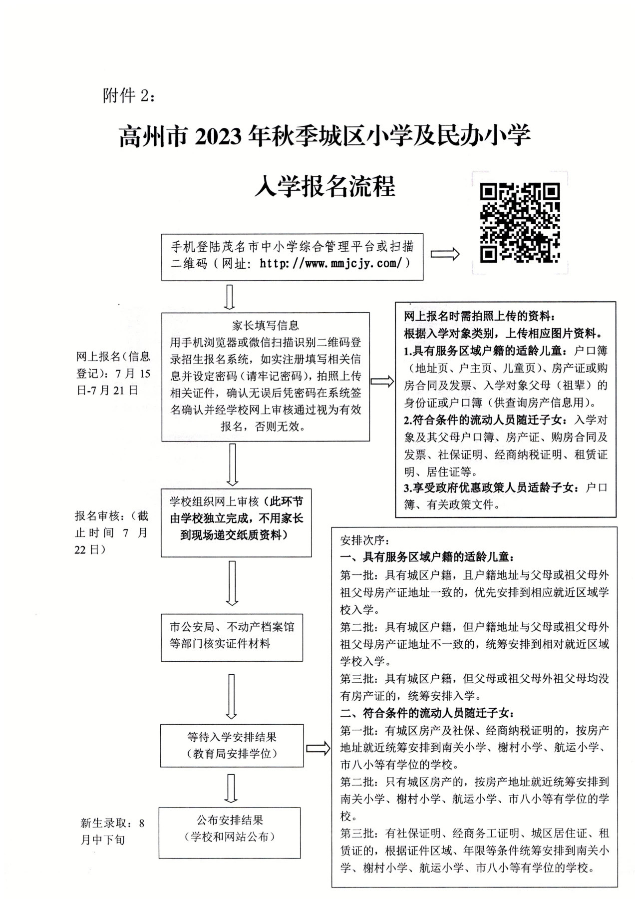 高州市区2022小学入学条件,高州2023小学入学基本条件