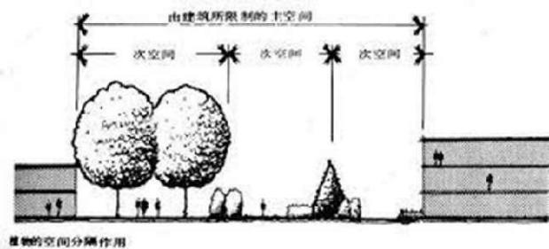 从零开始可以做什么,从零开始创造世界