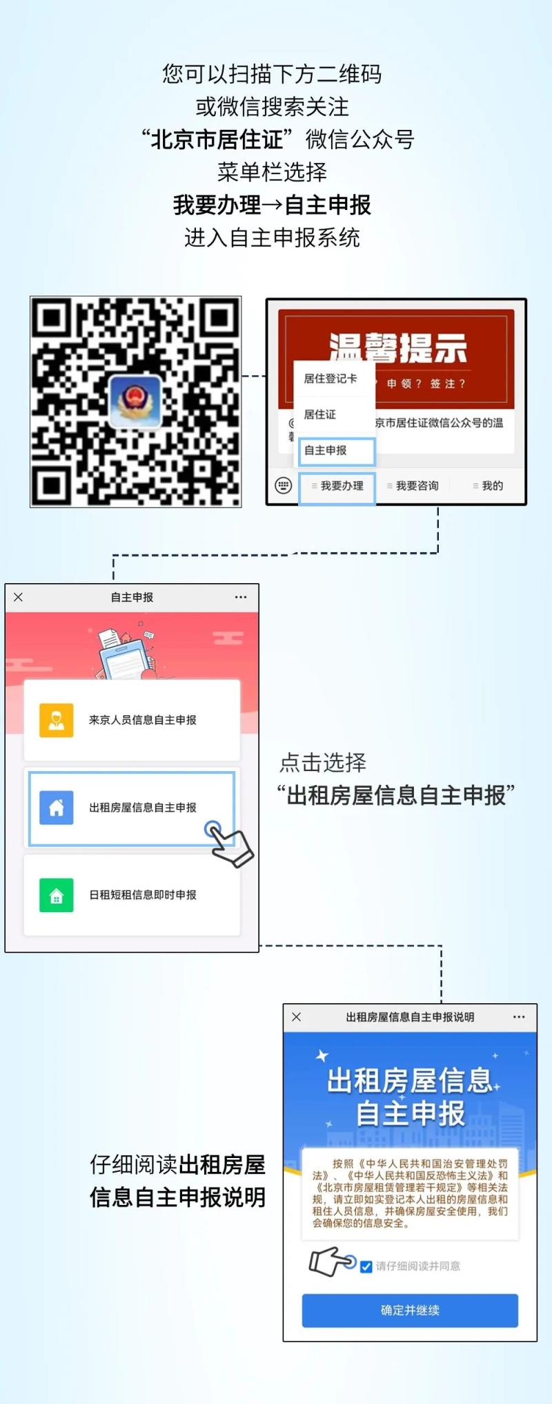 北京房屋出租登记申报,北京房屋出租自主申报什么意思