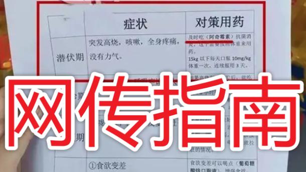 【开屏早知道】网红药方“支原体感染三件套”热传！昆明医生提醒：有效，但……