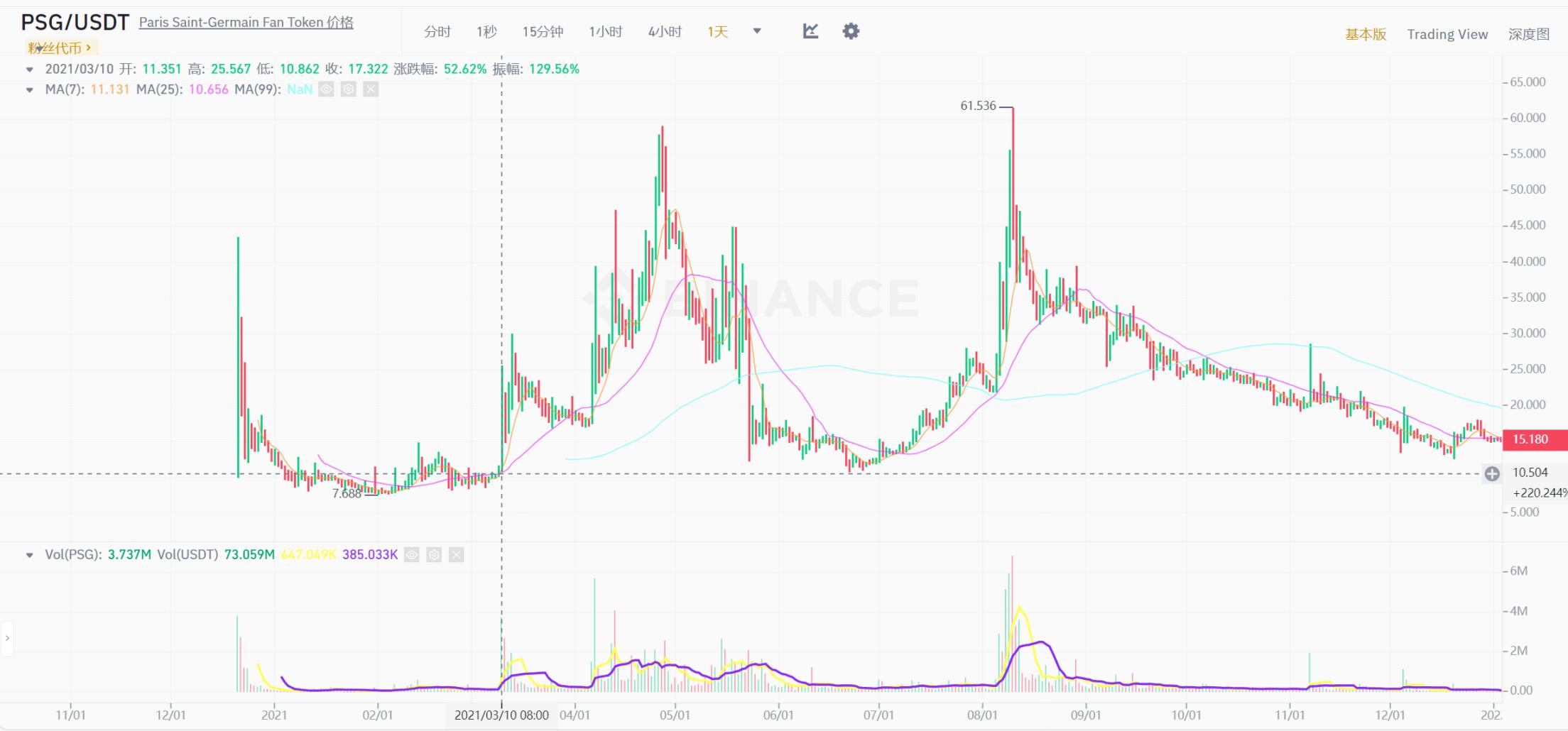 2024年“体育大年”赛事日历,体育板块最新消息