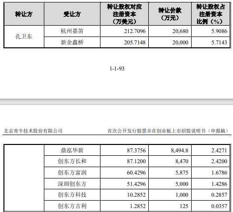 实控人套现24亿的股票,实控人减持次日大跌吗
