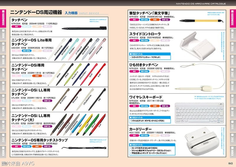 nds最经典的游戏目录,nds最好的版本