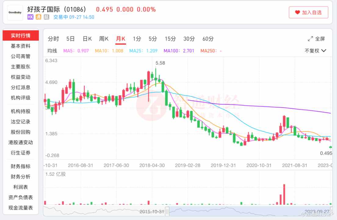 困境中的优秀孩子,好孩子的困境