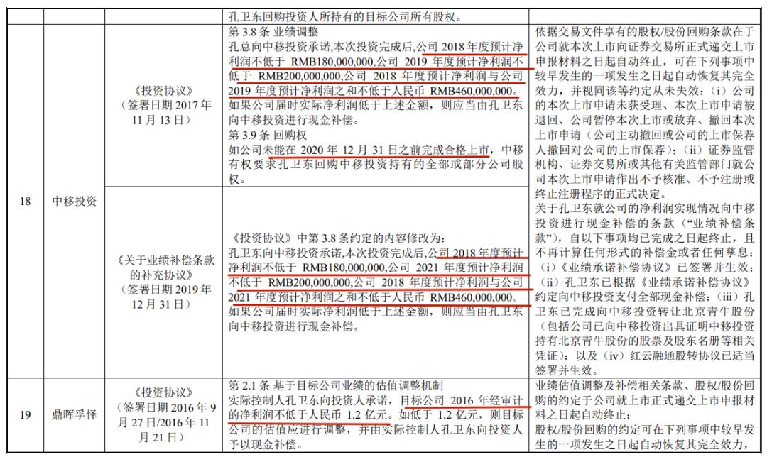 实控人套现24亿的股票,实控人减持次日大跌吗