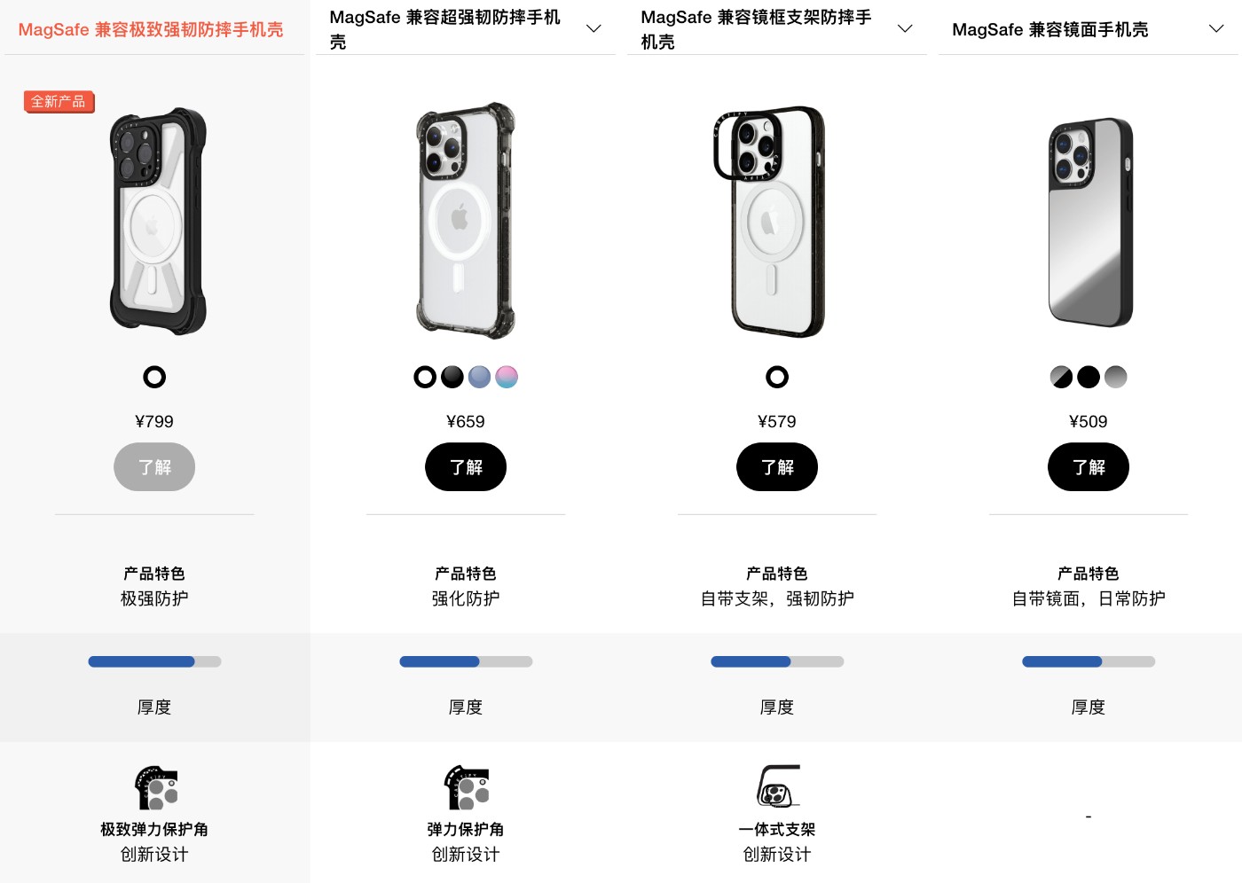 果粉离不开苹果手机的原因,苹果救星新iphone