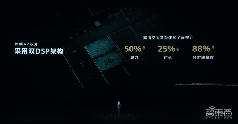 华为麒麟芯片手机发布会,华为麒麟芯片发布会