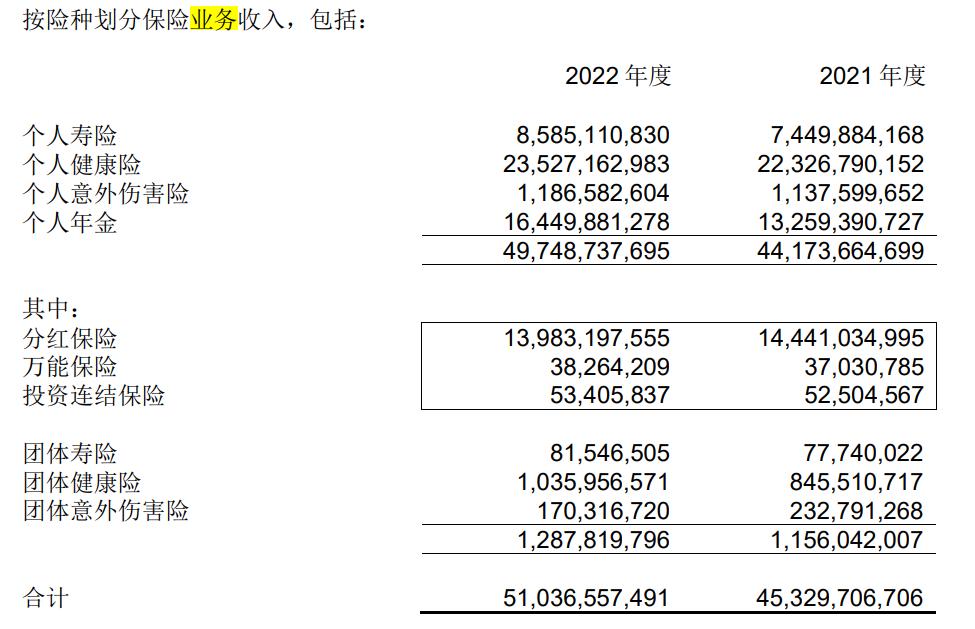 友邦人寿增额寿险,友邦保险落户北京
