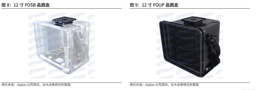 a股新板块有哪些,a股新风口在哪里