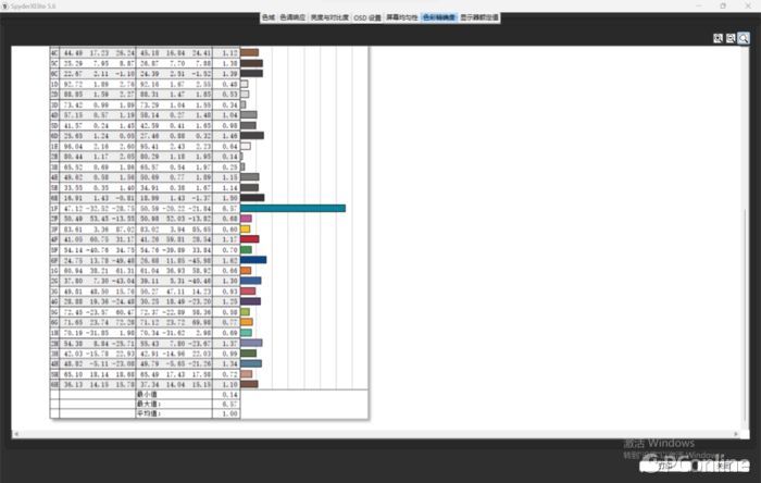 windows二合一平板哪个最好,windows平板办公