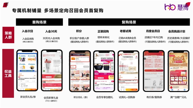 2019年货节活动策划方案,年货节营销活动策划