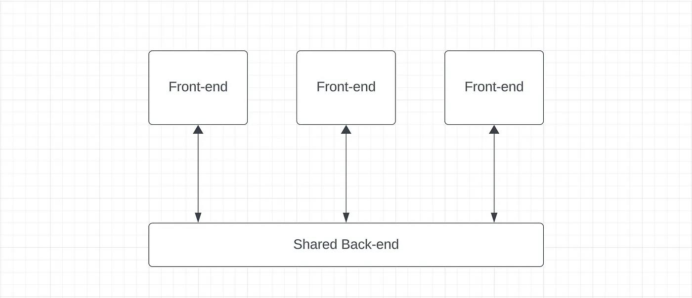 被低估的互联网公司有哪些,被低估的互联网公司