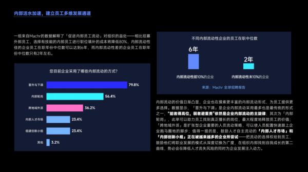 用友大易云计算有限公司,云上招聘机遇与挑战并存